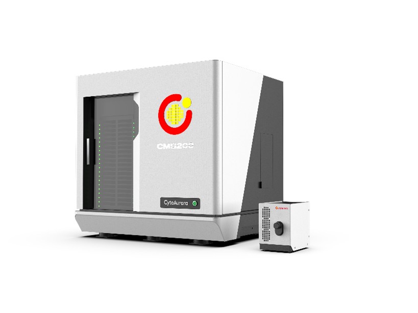 CMS Product